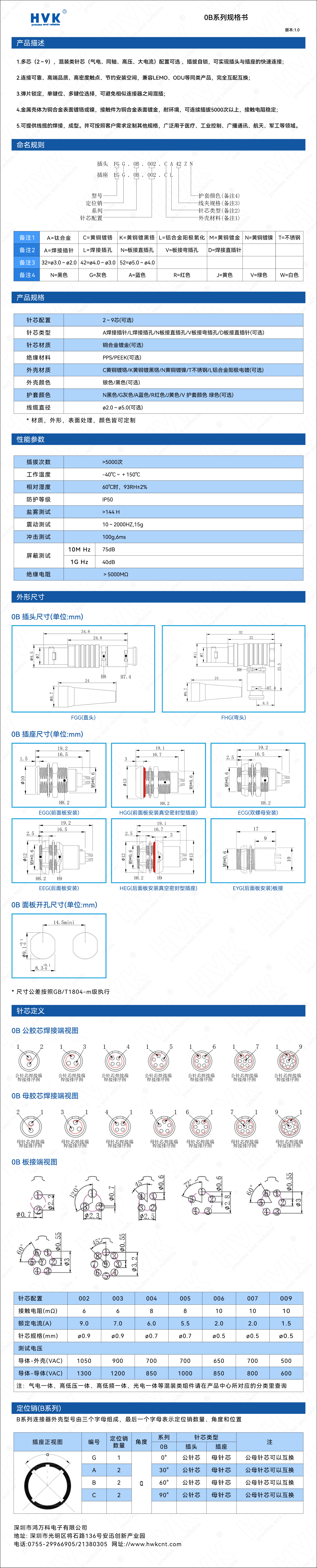 0B 規格書（水印）.jpg