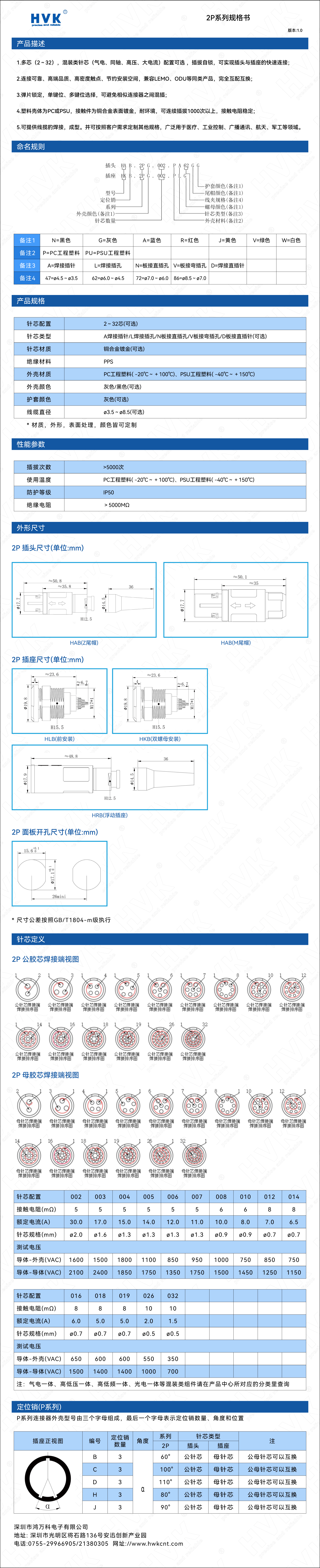 2P 規(guī)格書（水?。?jpg